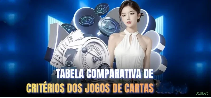 Desempenho do app 918bet em diferentes aparelhos